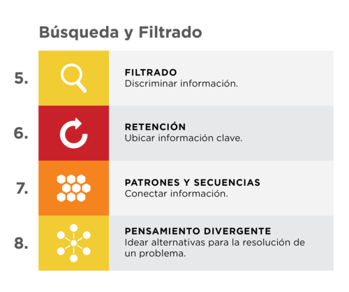 Compresión Lectora